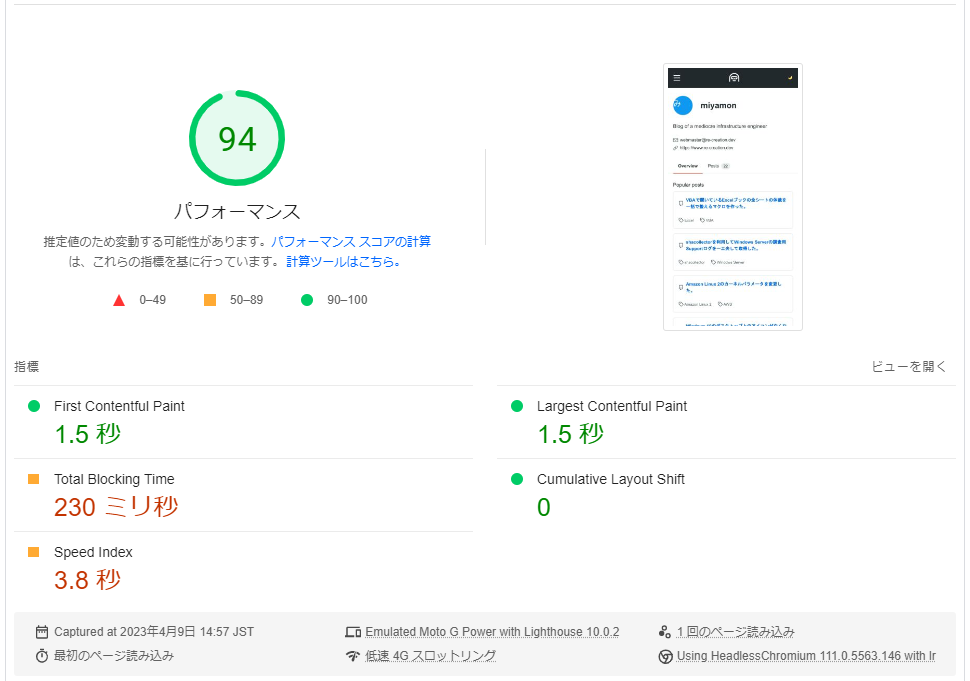 PageSpeed Insights